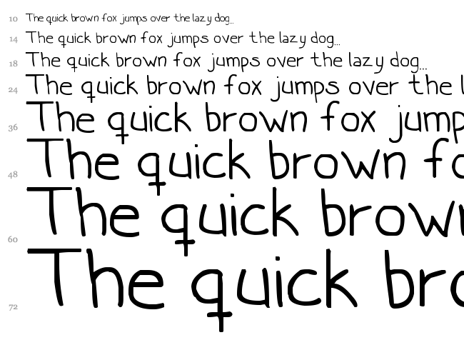 Ugly Betty font waterfall